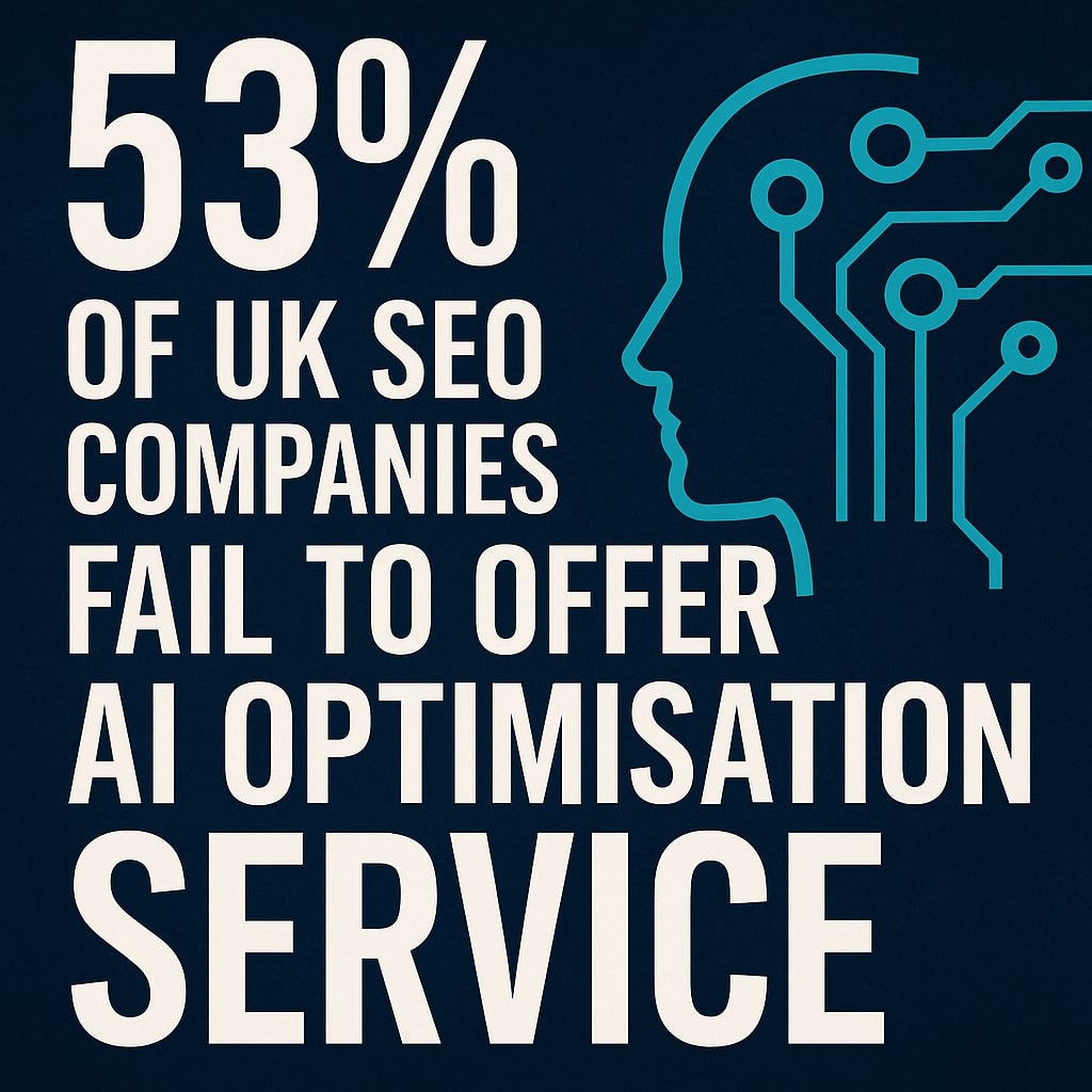 53% Of UK SEO Companies Fail To Offer Clear AI Optimisation Service | Circus AI
